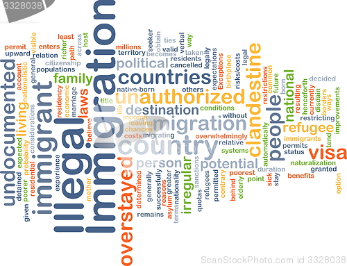 Image of Illegal immigration background concept