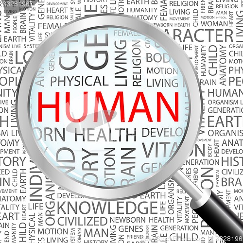 Image of HUMAN.