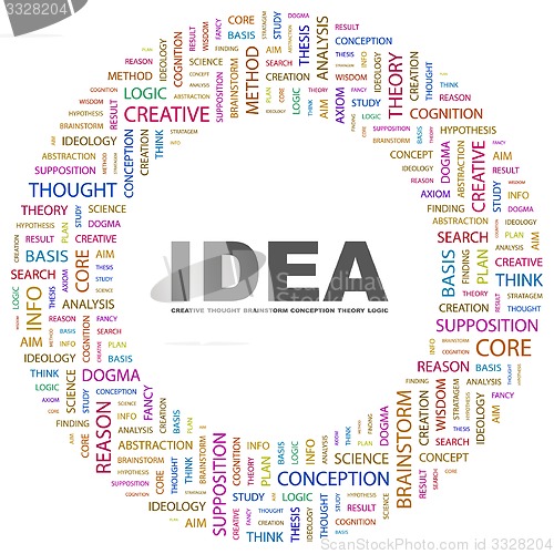 Image of IDEA