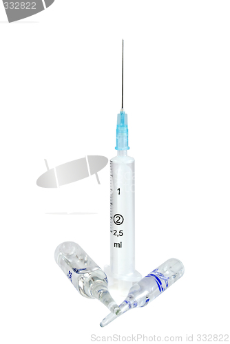 Image of Syringe