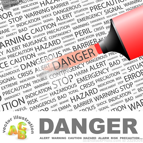 Image of DANGER.