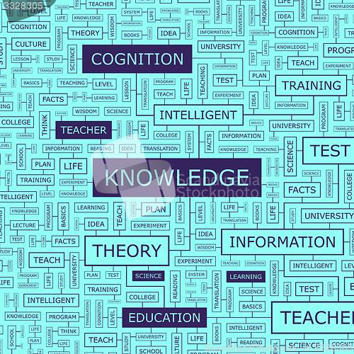 Image of KNOWLEDGE