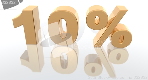 Image of increase percentage