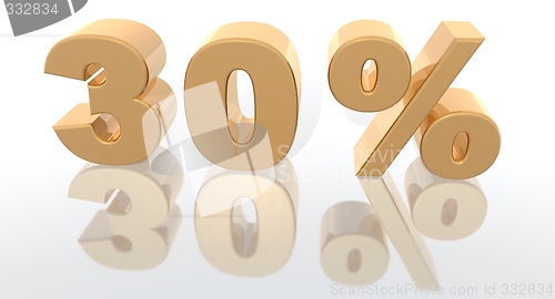 Image of increase percentage