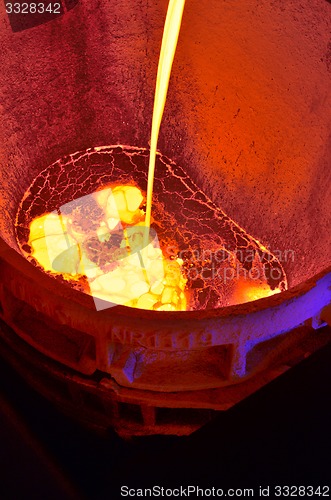 Image of molten hot steel