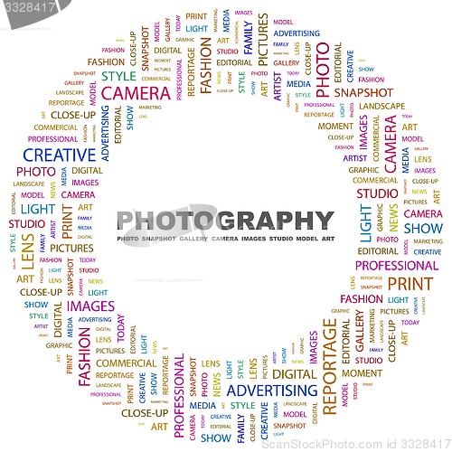 Image of PHOTOGRAPHY