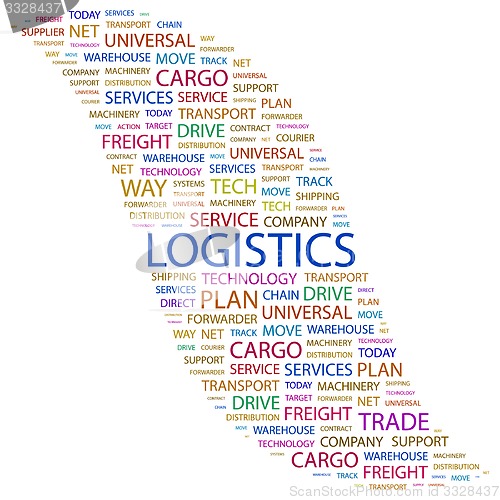 Image of LOGISTICS