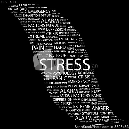 Image of STRESS