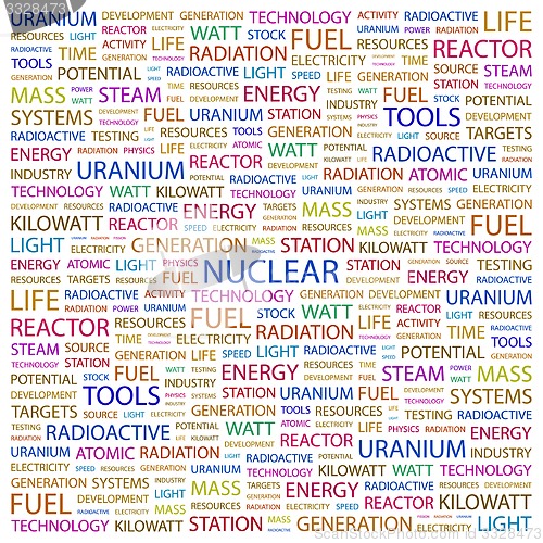 Image of NUCLEAR.