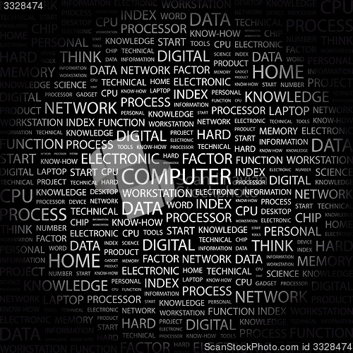 Image of COMPUTER.