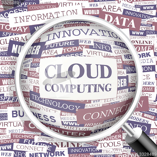 Image of CLOUD COMPUTING