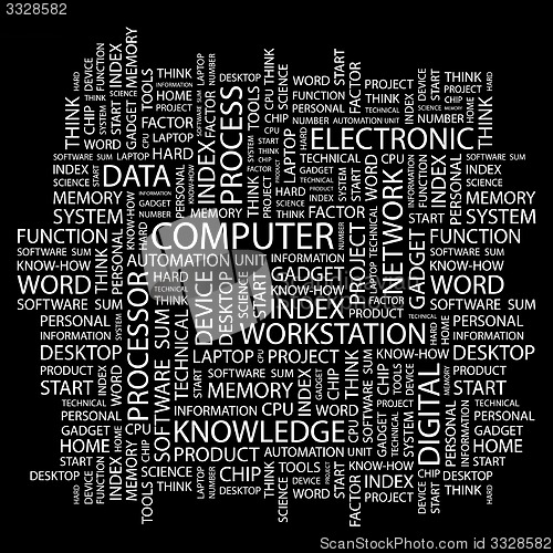 Image of COMPUTER.