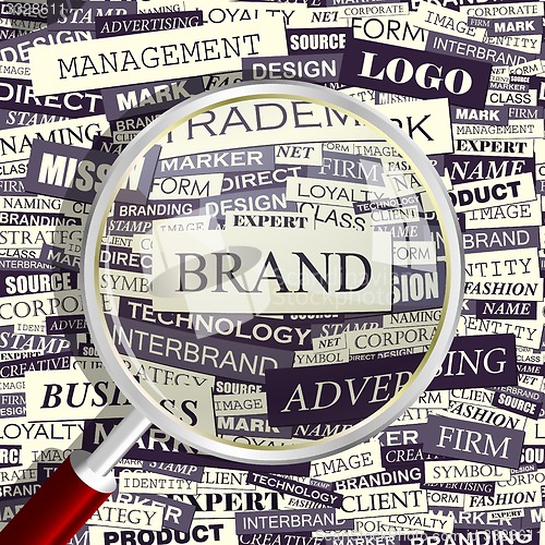 Image of BRAND