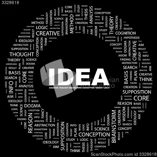 Image of IDEA