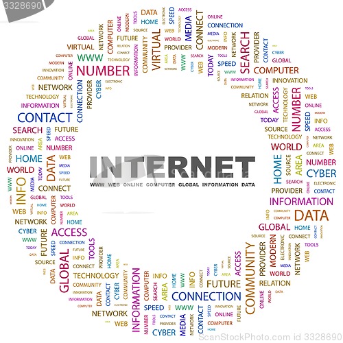 Image of INTERNET