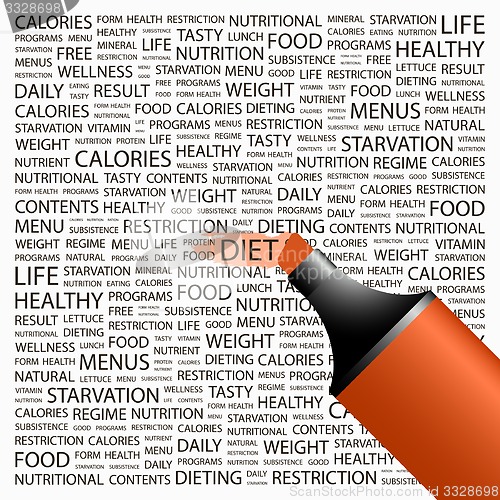 Image of DIET