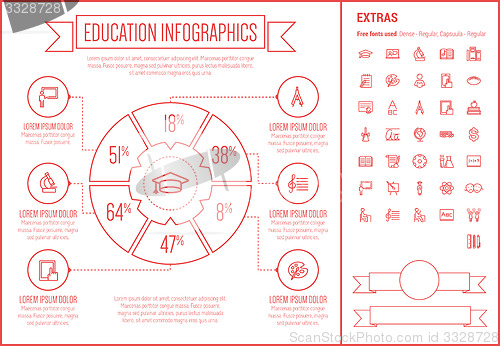 Image of Education Line Design Infographic Template