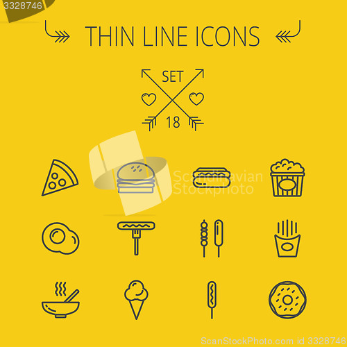 Image of Food thin line icon set