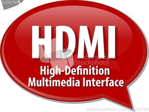 Image of HDMI acronym definition speech bubble illustration