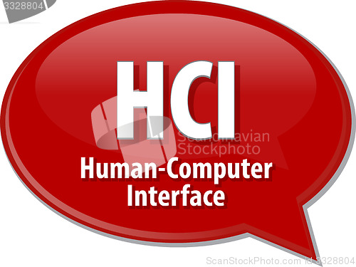 Image of HCI acronym definition speech bubble illustration