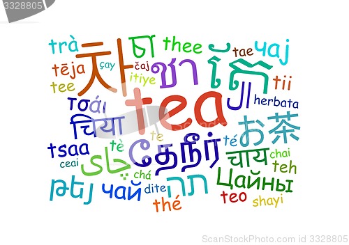 Image of Tea multilanguage wordcloud background concept