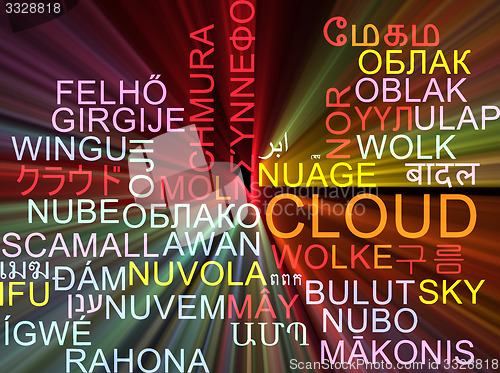 Image of Cloud multilanguage wordcloud background concept glowing