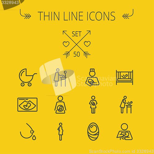 Image of Medicine thin line icon set