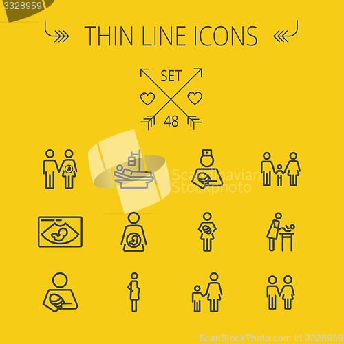 Image of Medicine thin line icon set