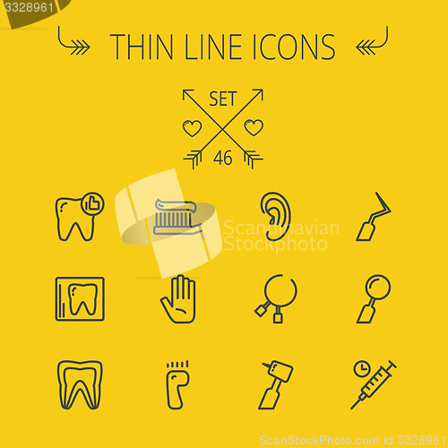 Image of Medicine thin line icon set