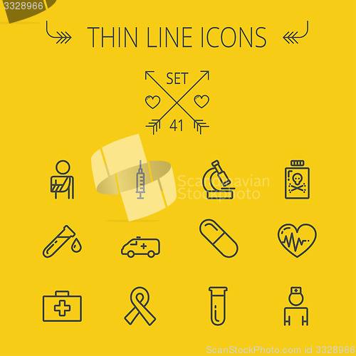 Image of Medicine thin line icon set