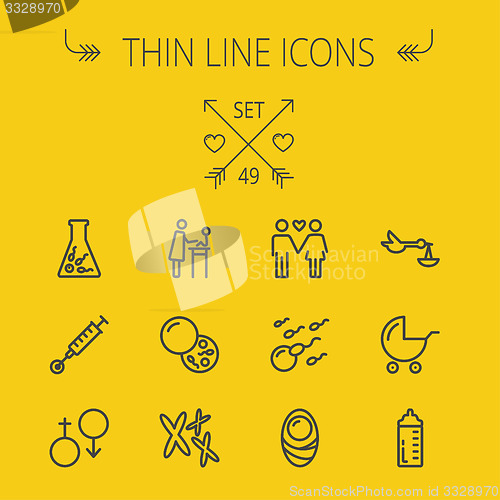 Image of Medicine thin line icon set