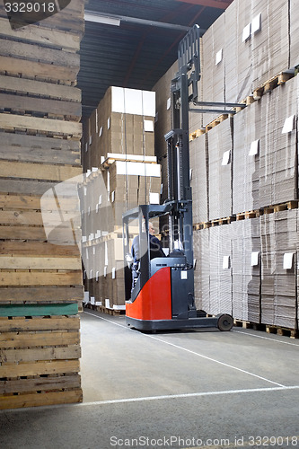 Image of Supervisor Examining Stockpile At Warehouse