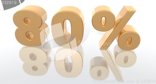 Image of increase percentage