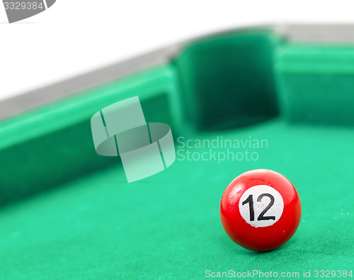 Image of Snooker balls