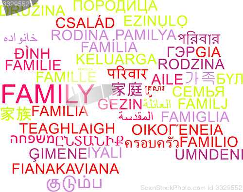Image of Family multilanguage wordcloud background concept
