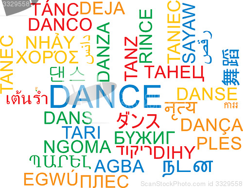 Image of Dance multilanguage wordcloud background concept
