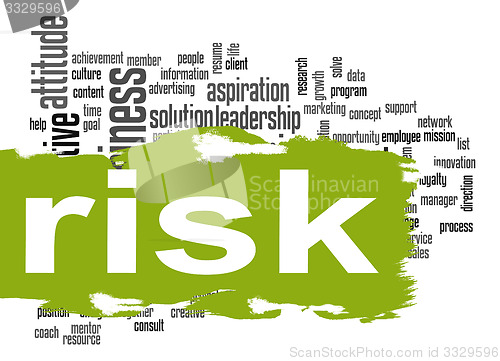 Image of Risk word cloud with green banner