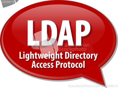 Image of LDAP acronym definition speech bubble illustration