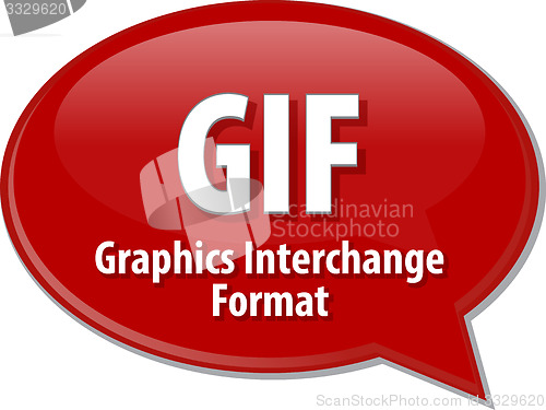 Image of GIF acronym definition speech bubble illustration