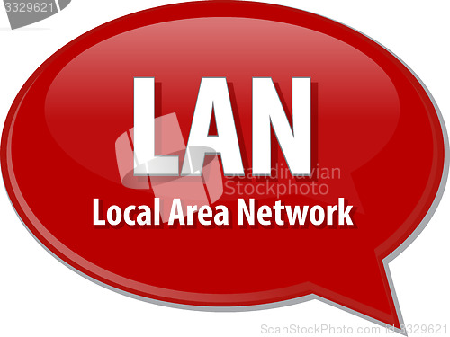 Image of LAN acronym definition speech bubble illustration