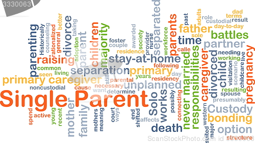 Image of Single parent background concept