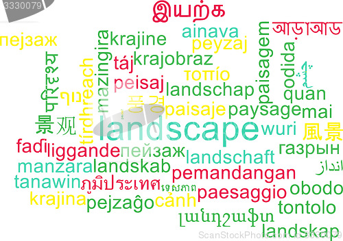 Image of Landscape multilanguage wordcloud background concept