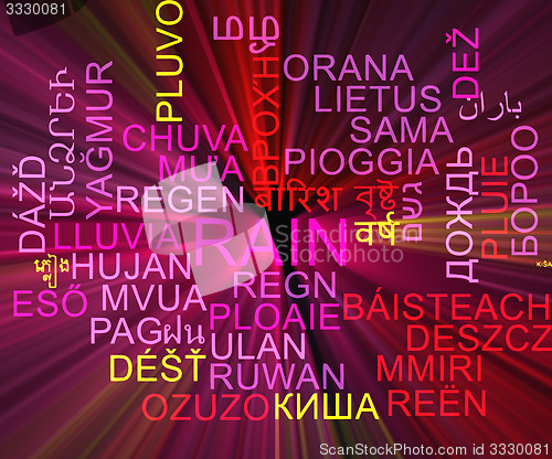 Image of Rain multilanguage wordcloud background concept glowing