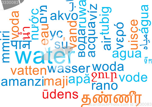 Image of Water multilanguage wordcloud background concept