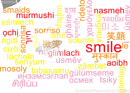 Image of Smile multilanguage wordcloud background concept