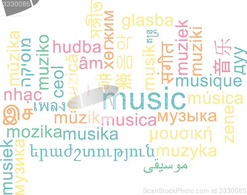Image of Music multilanguage wordcloud background concept