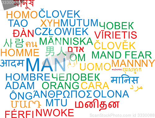 Image of Man multilanguage wordcloud background concept