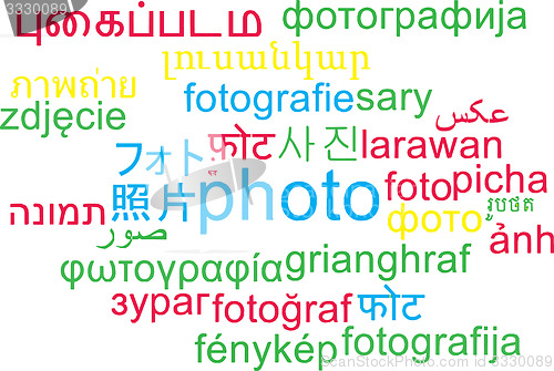 Image of Photo multilanguage wordcloud background concept