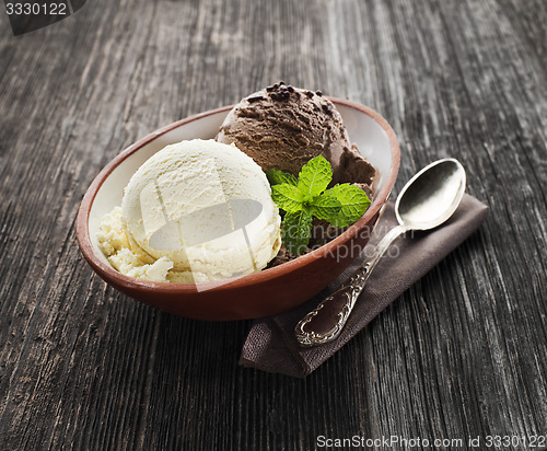Image of Ice cream