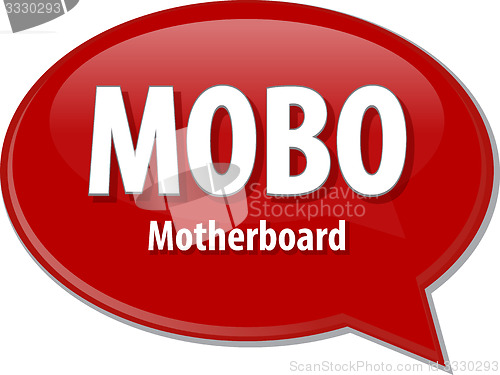 Image of MOBO acronym definition speech bubble illustration